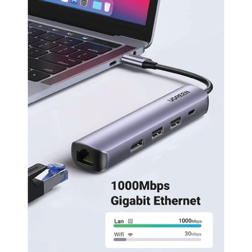 Ugreen Cm418 Ultra Slim 5 In 1 4k Hdmi Usb Type C Hub 10919 